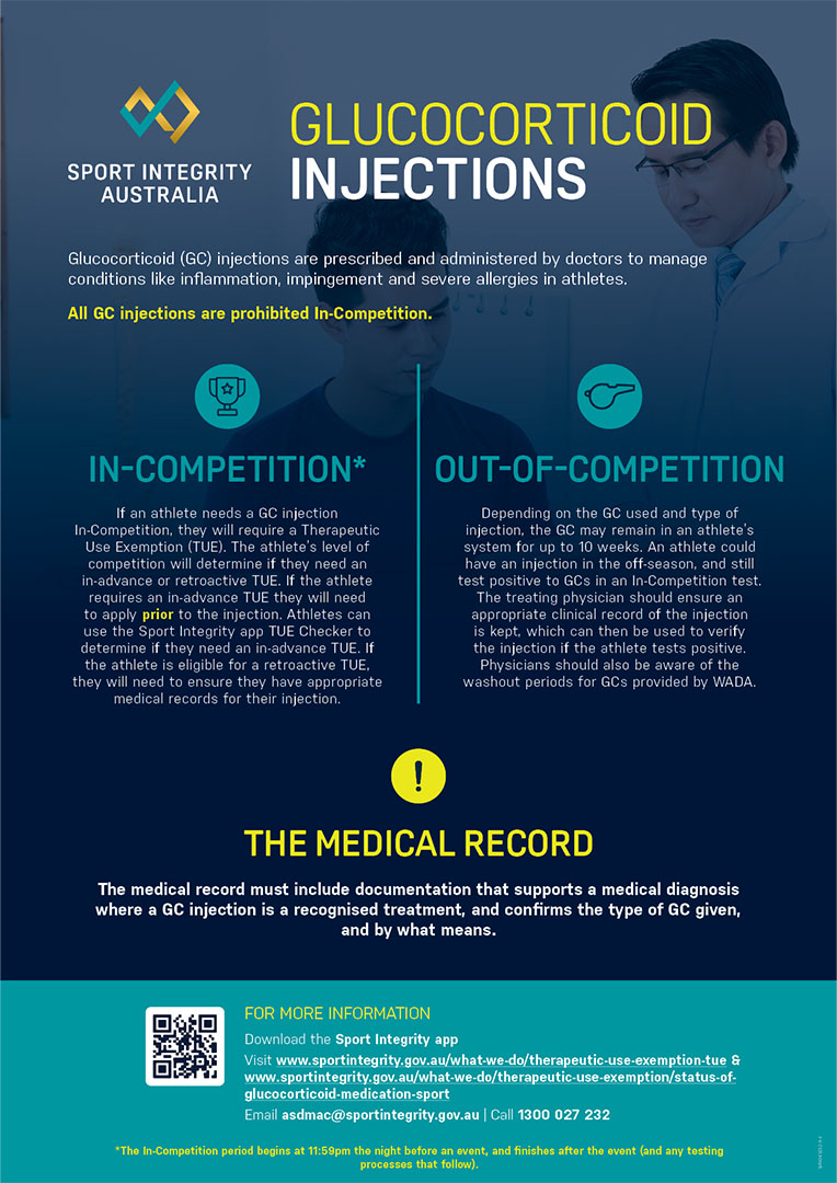 Cortisone (Glucocorticoid) injections flyer (medical practitioners)