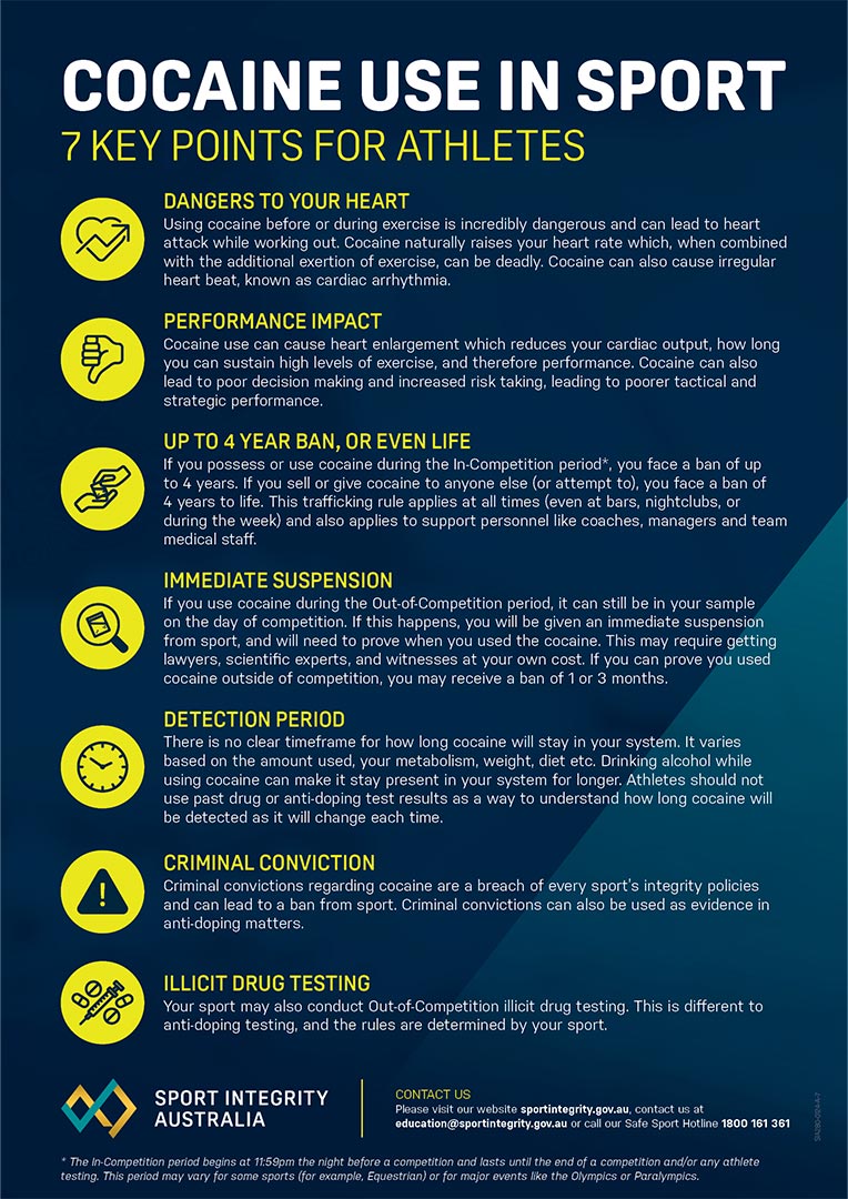 copy of Cocaine use in sport flyer
