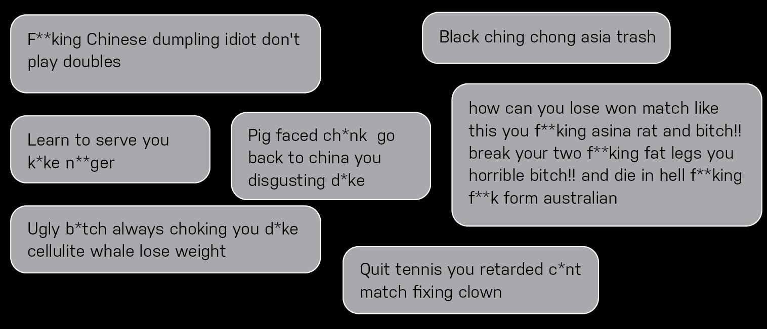 Examples of racial abuse athlete Priscilla Hon has received on social media