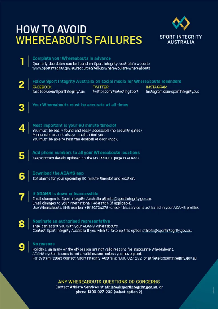 Copy of How to avoid Whereabouts failures factsheet