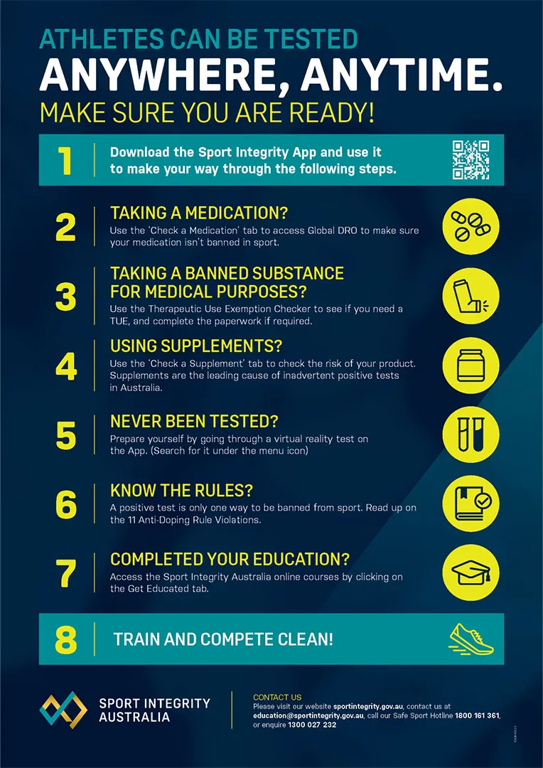 Getting tested checklist (anywhere)