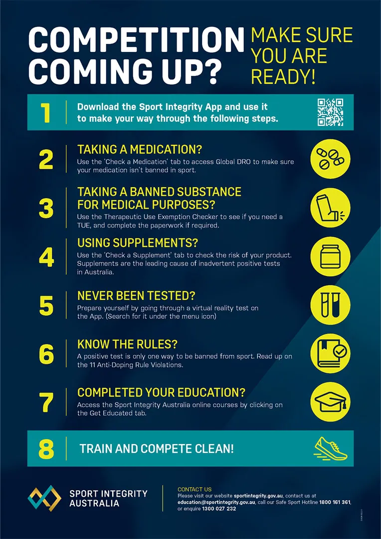 Getting tested checklist (competition)