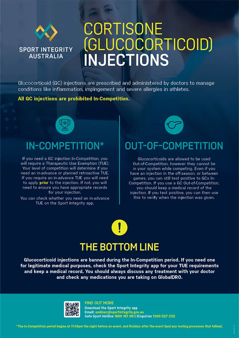 Cortisone (glucocorticoid) injections flyer (athlete)