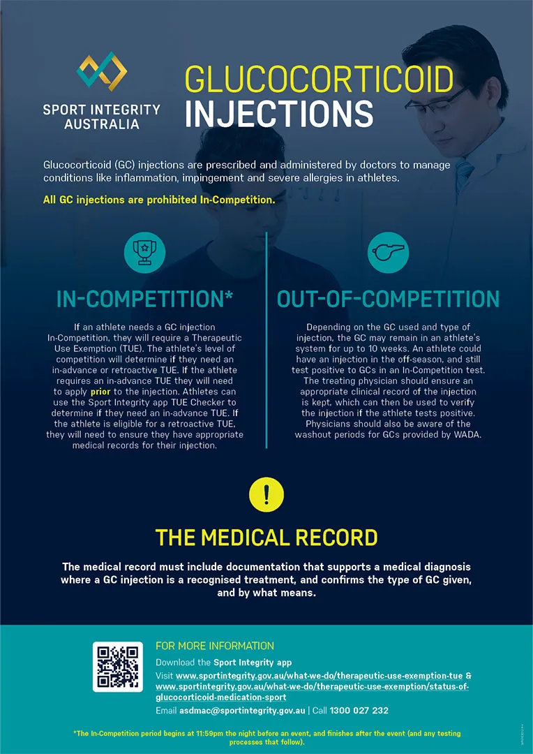 Cortisone (Glucocorticoid) injections flyer (medical practitioners)