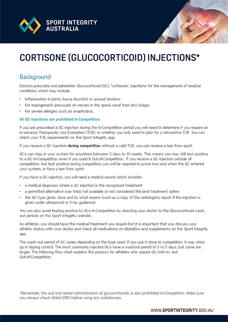 Cortisone (glucocorticoid) injections factsheet (athlete)