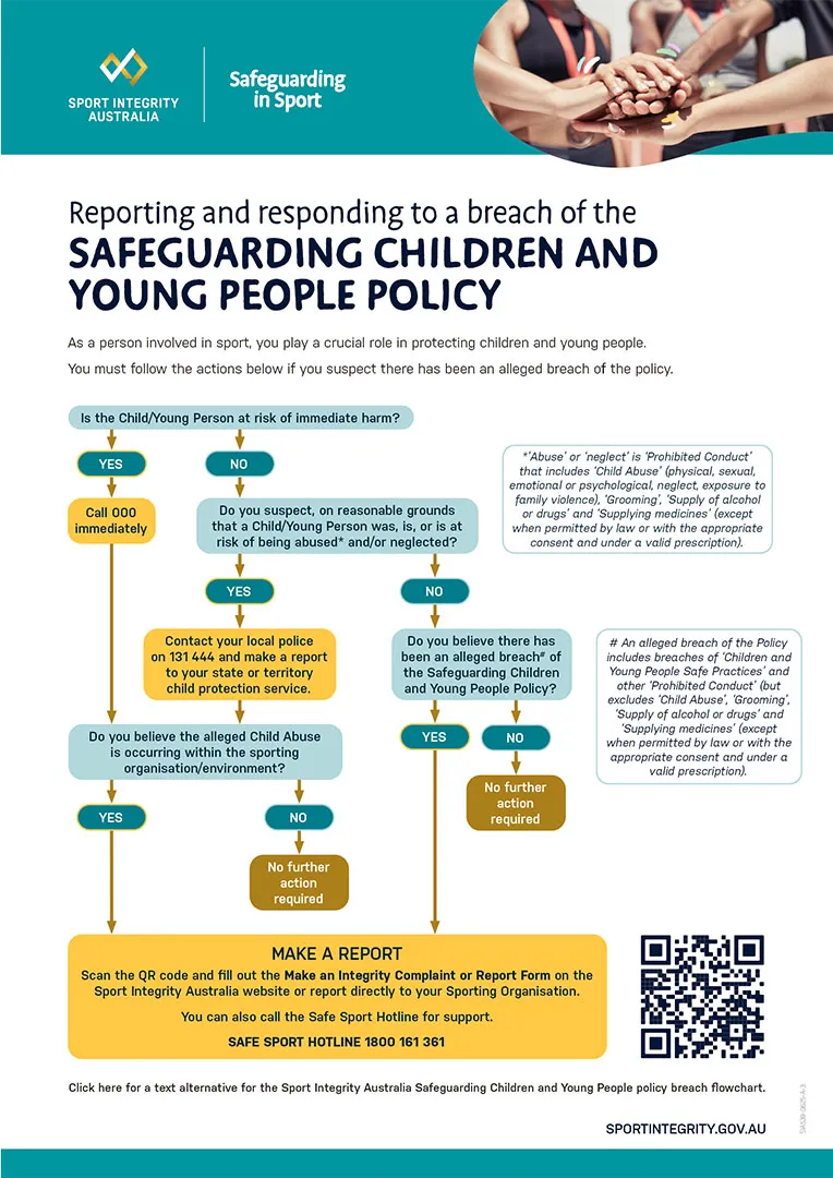 safeguarding children and young people policy reporting flow chart