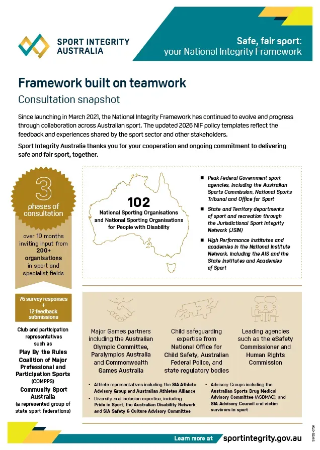 National Integrity Framework (NIF) consultation snapshot cover